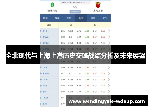 全北现代与上海上港历史交锋战绩分析及未来展望